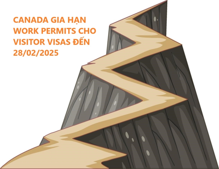 CANADA GIA HẠN CHUYỂN WORK PERMIT CHO VISA DU LỊCH