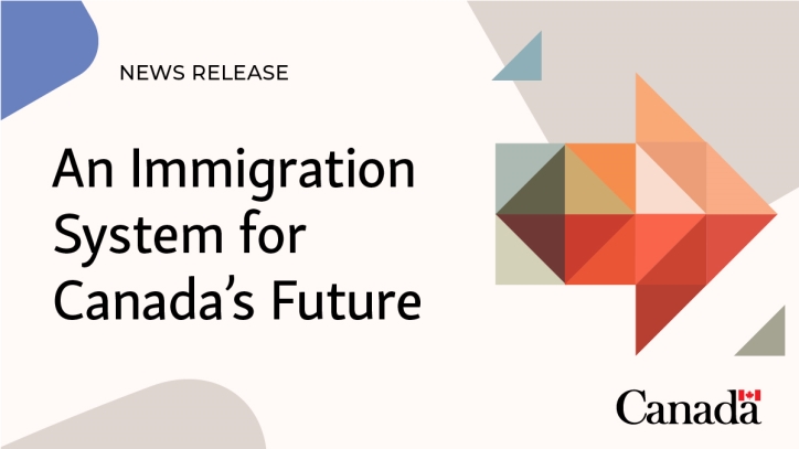 CHÍNH SÁCH NHẬP CƯ CANADA GIAI ĐOẠN 2024-2026