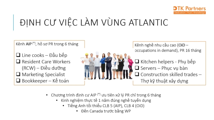ĐỊNH CƯ CANADA DIỆN VIỆC LÀM VÙNG ATLANTIC