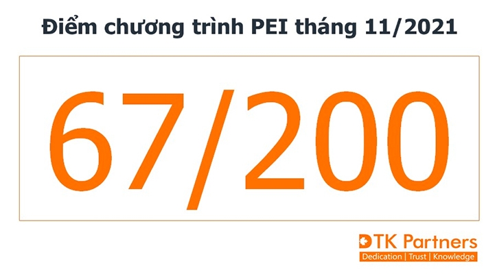 PEI - THỦ PHỦ DI CƯ ĐẦU TƯ CANADA