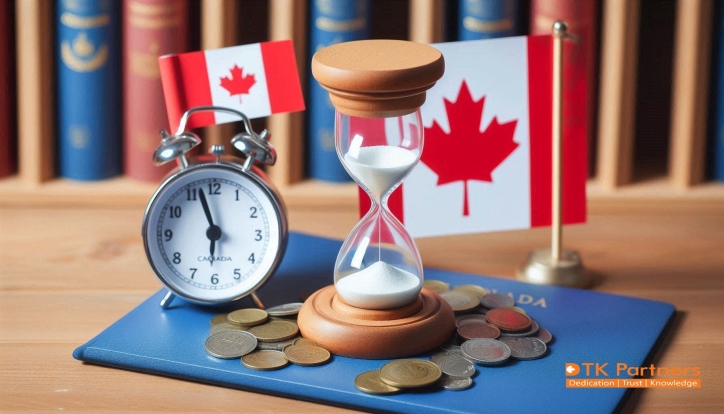 THỜI GIAN XỬ LÝ HỒ SƠ CANADA